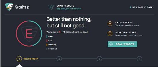 SecurePress Scanner