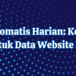 Backup Otomatis Harian: Ketenangan Pikiran untuk Data Website Pentingmu